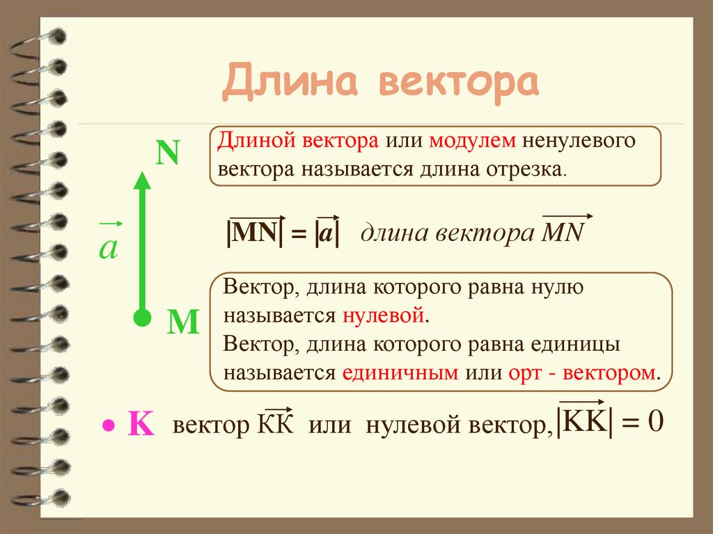 Длина вектора