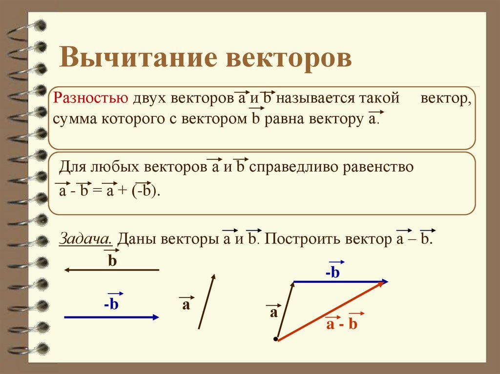 Вычитание векторов