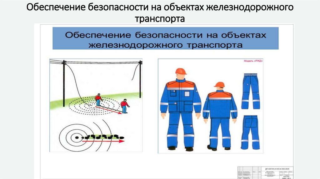 Обеспечение безопасности на объектах железнодорожного транспорта