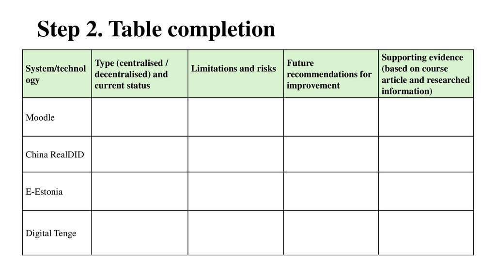 Step 2. Table completion
