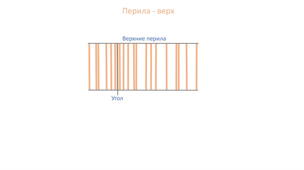 Перила - верх