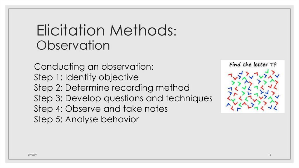 Elicitation Methods: Observation