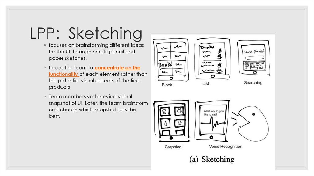 LPP: Sketching