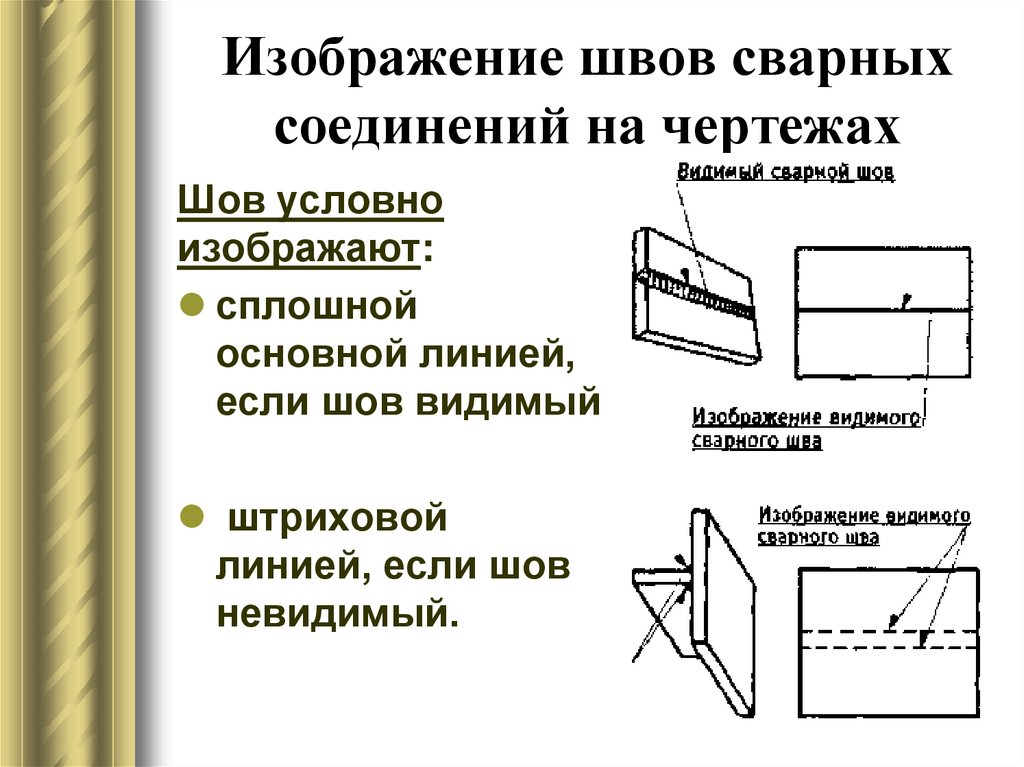 Изображение швов сварных соединений на чертежах