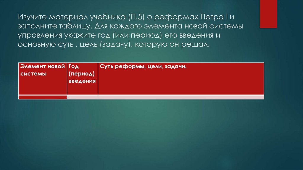 Изучите материал учебника (П.5) о реформах Петра I и заполните таблицу. Для каждого элемента новой системы управления укажите