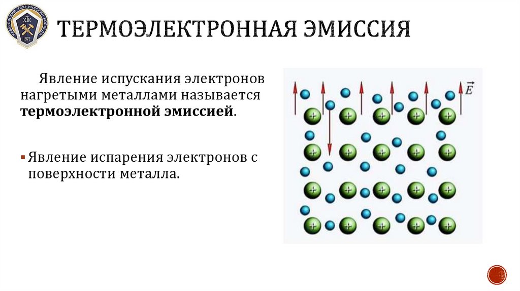 Термоэлектронная эмиссия