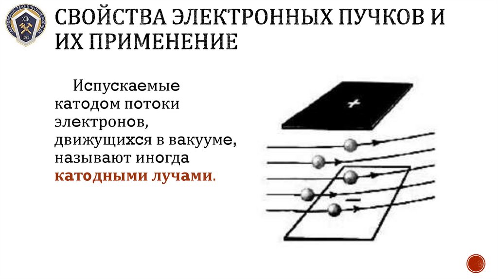 Свойства электронных пучков и их применение