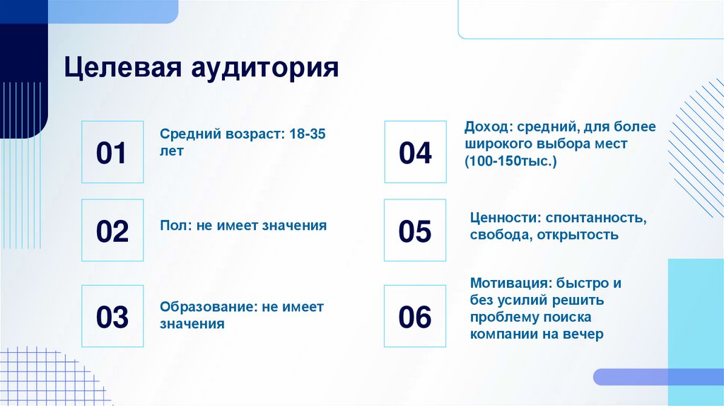Целевая аудитория