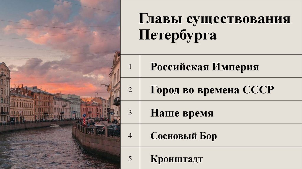 Главы существования Петербурга
