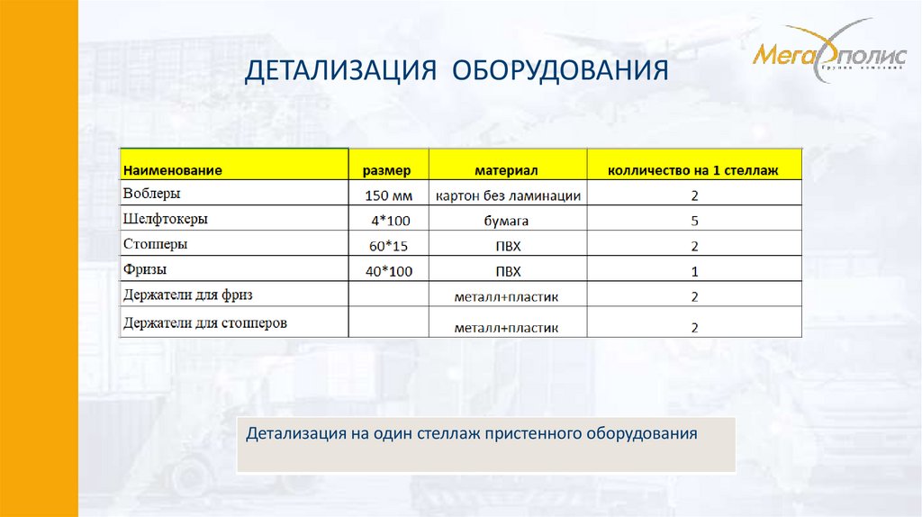 ДЕТАЛИЗАЦИЯ ОБОРУДОВАНИЯ