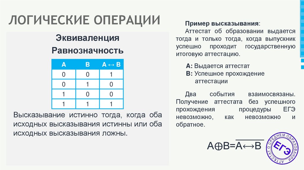 ЛОГИЧЕСКИЕ ОПЕРАЦИИ