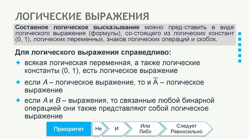 ОБОЗНАЧЕНИЯ ЛОГИЧЕСКИХ ОПЕРАЦИЙ