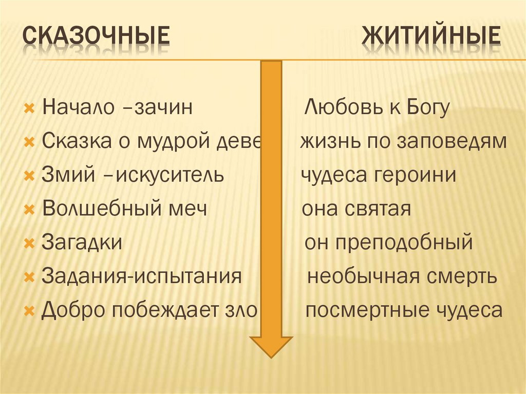 Сказочные житийные