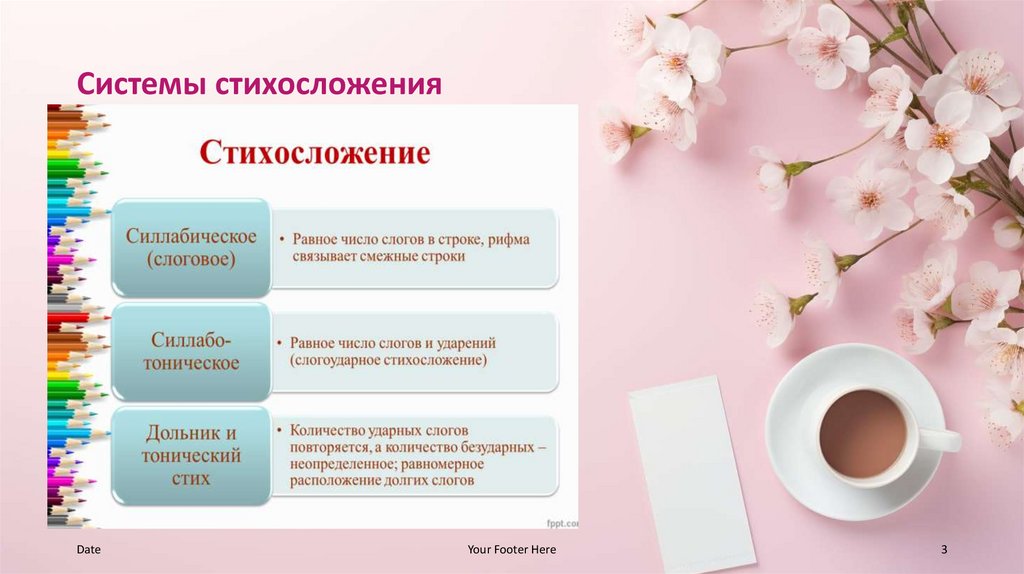 Системы стихосложения