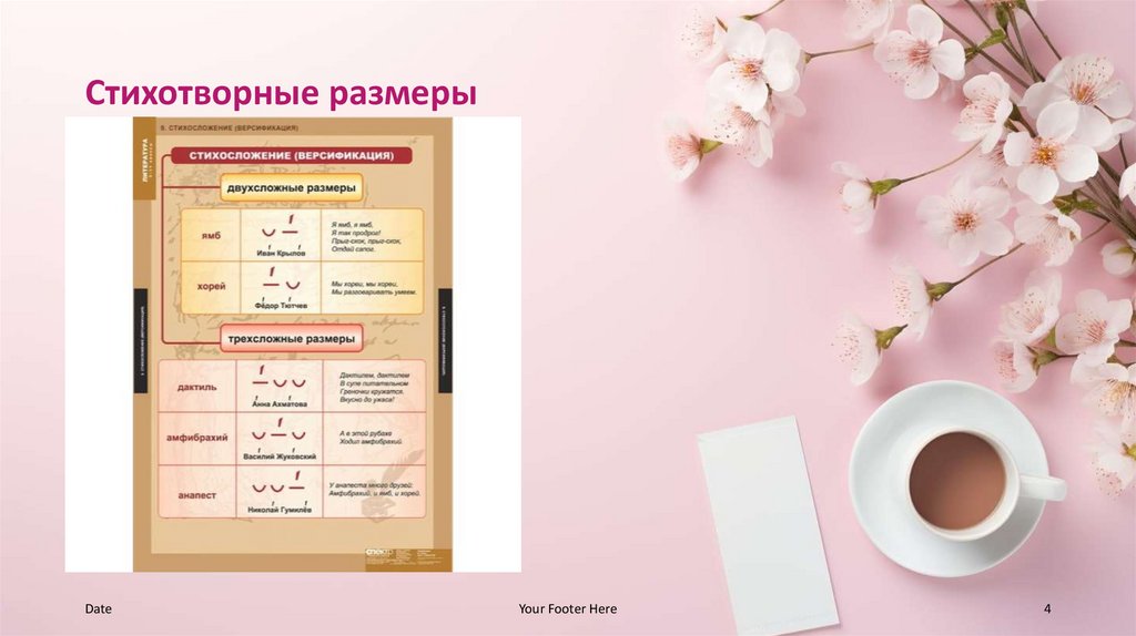 Стихотворные размеры