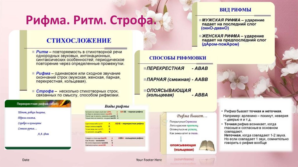 Рифма. Ритм. Строфа.