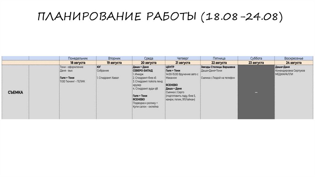 ПЛАНИРОВАНИЕ РАБОТЫ (18.08-24.08)