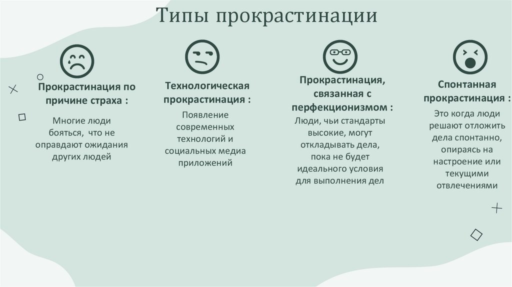 Технологическая прокрастинация :