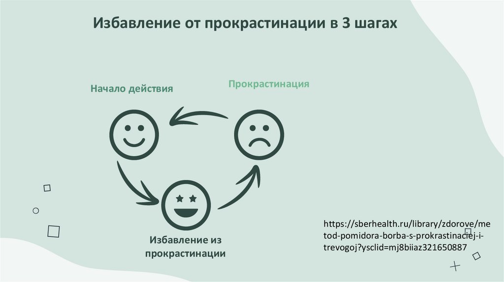 Избавление от прокрастинации в 3 шагах