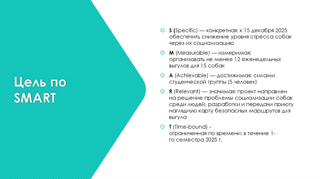 Цель по SMART