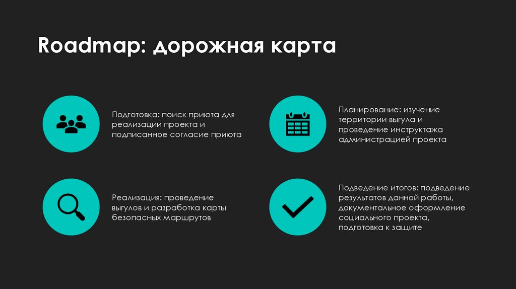 Roadmap: дорожная карта