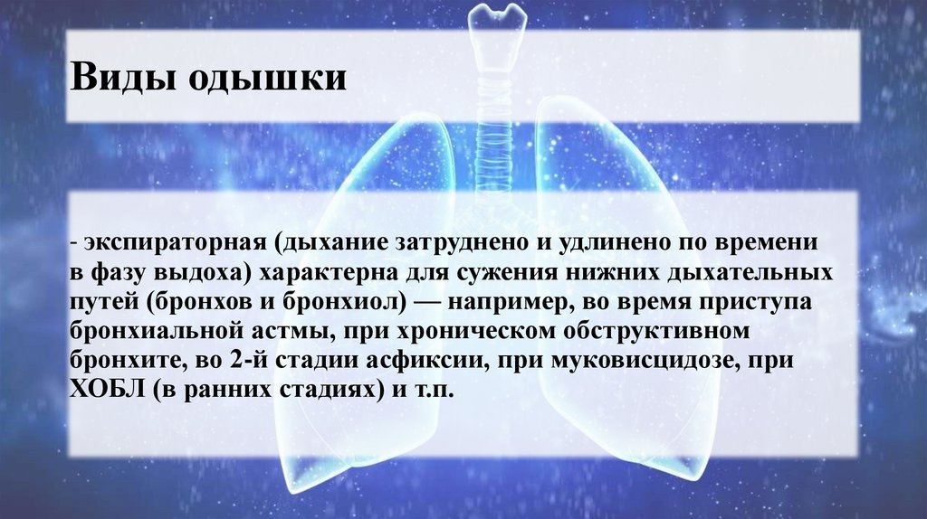 Виды одышки