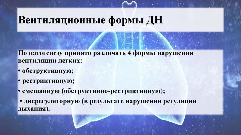 Вентиляционные формы ДН