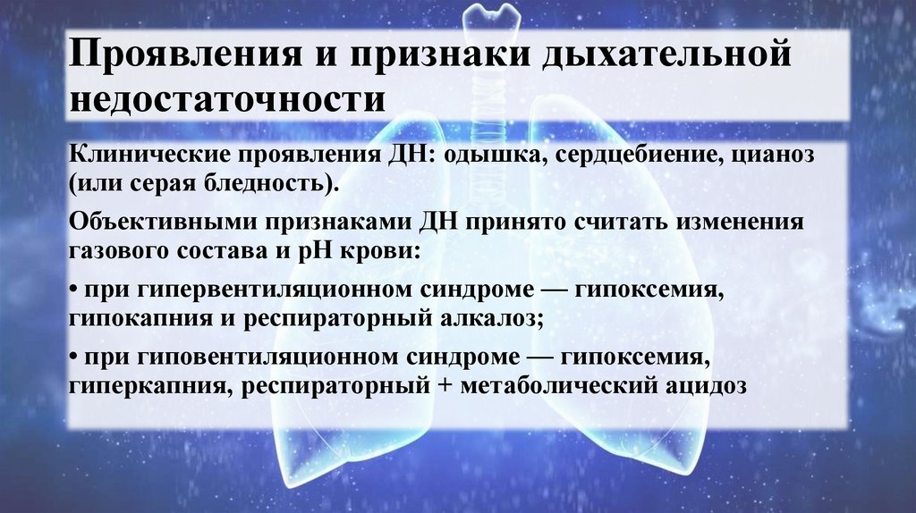 Проявления и признаки дыхательной недостаточности