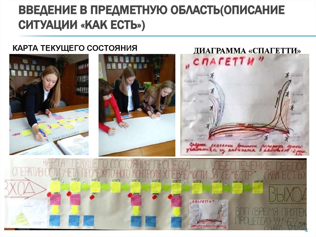 ВВЕДЕНИЕ В ПРЕДМЕТНУЮ ОБЛАСТЬ(ОПИСАНИЕ СИТУАЦИИ «КАК ЕСТЬ»)