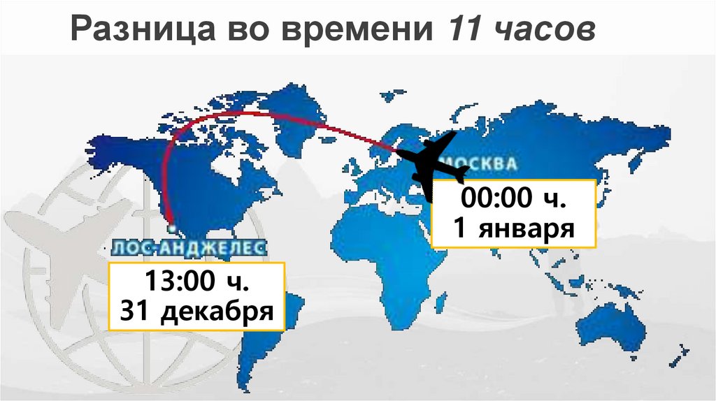 Разница во времени 11 часов