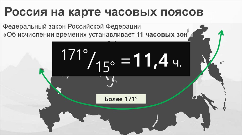 Россия на карте часовых поясов