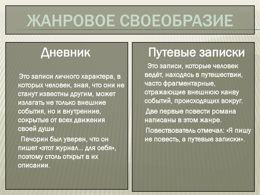 Жанровое своеобразие