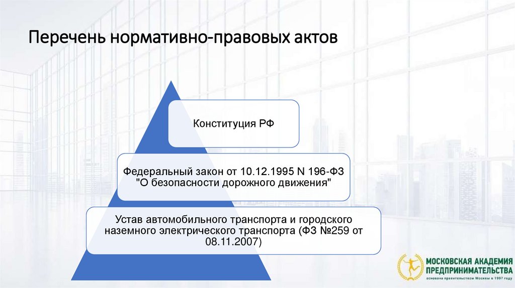 Перечень нормативно-правовых актов