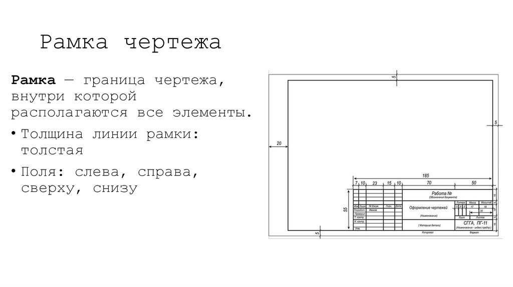 Рамка чертежа