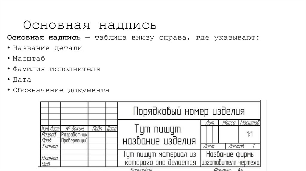 Основная надпись