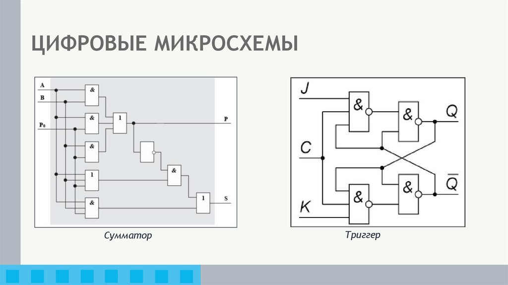 ЦИФРОВЫЕ МИКРОСХЕМЫ