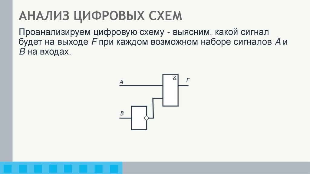 АНАЛИЗ ЦИФРОВЫХ СХЕМ