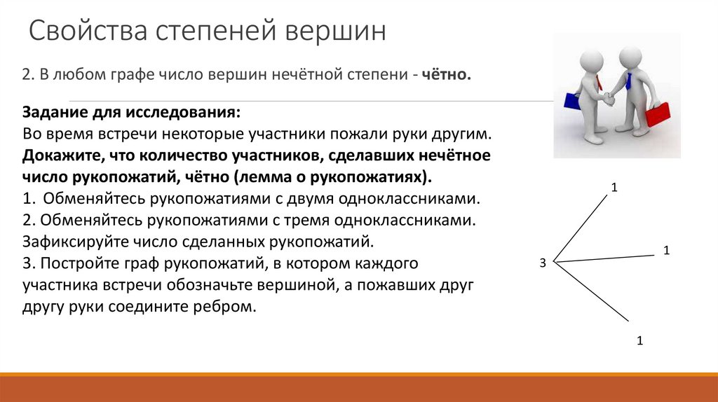 Свойства степеней вершин