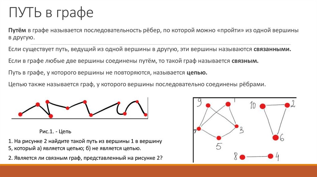 ПУТЬ в графе