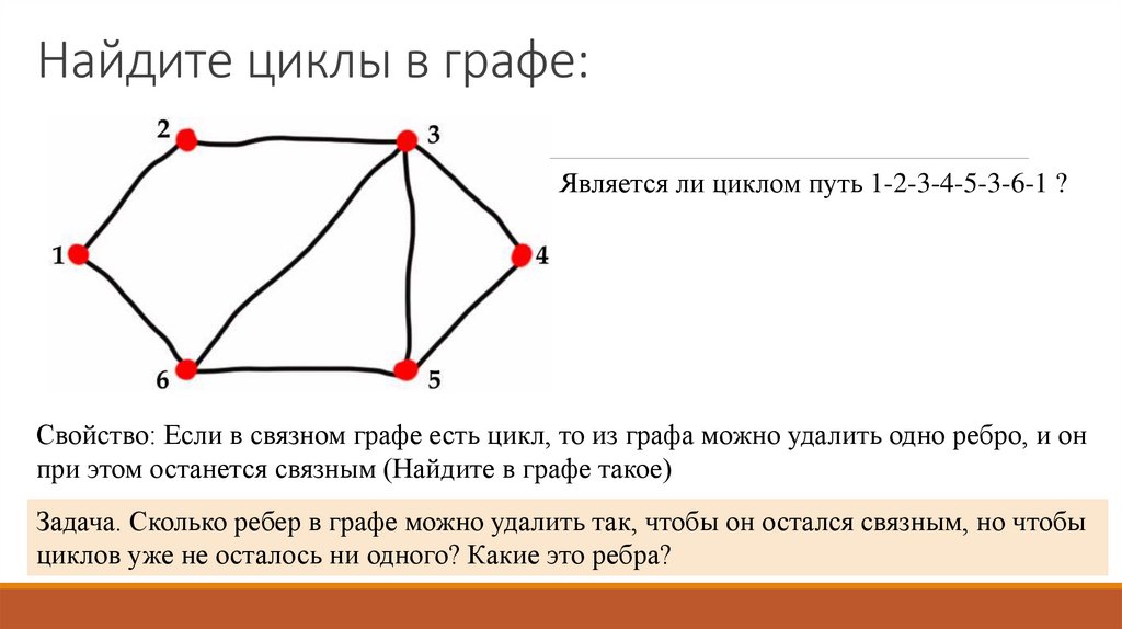 Найдите циклы в графе:
