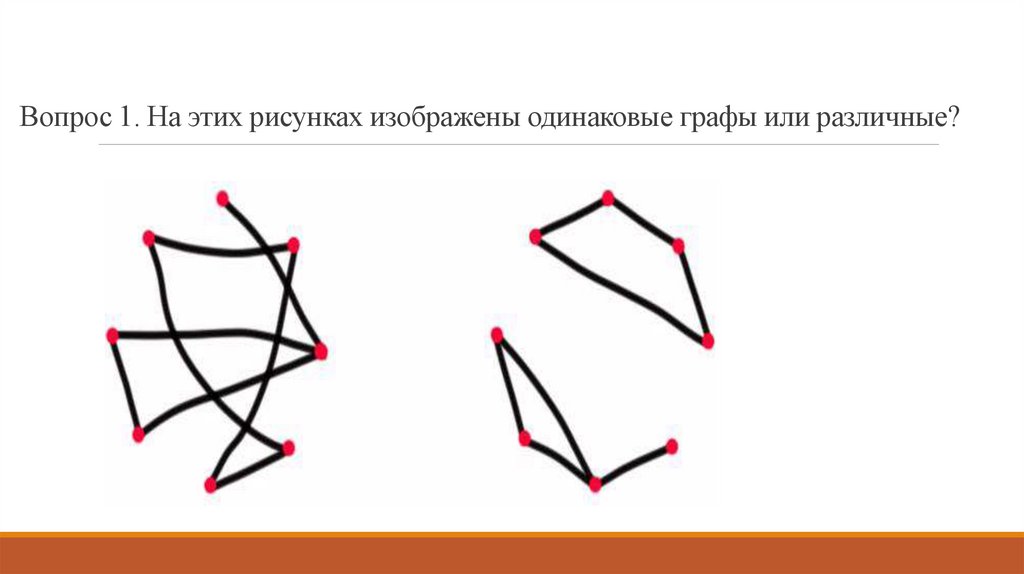 Вопрос 1. На этих рисунках изображены одинаковые графы или различные?