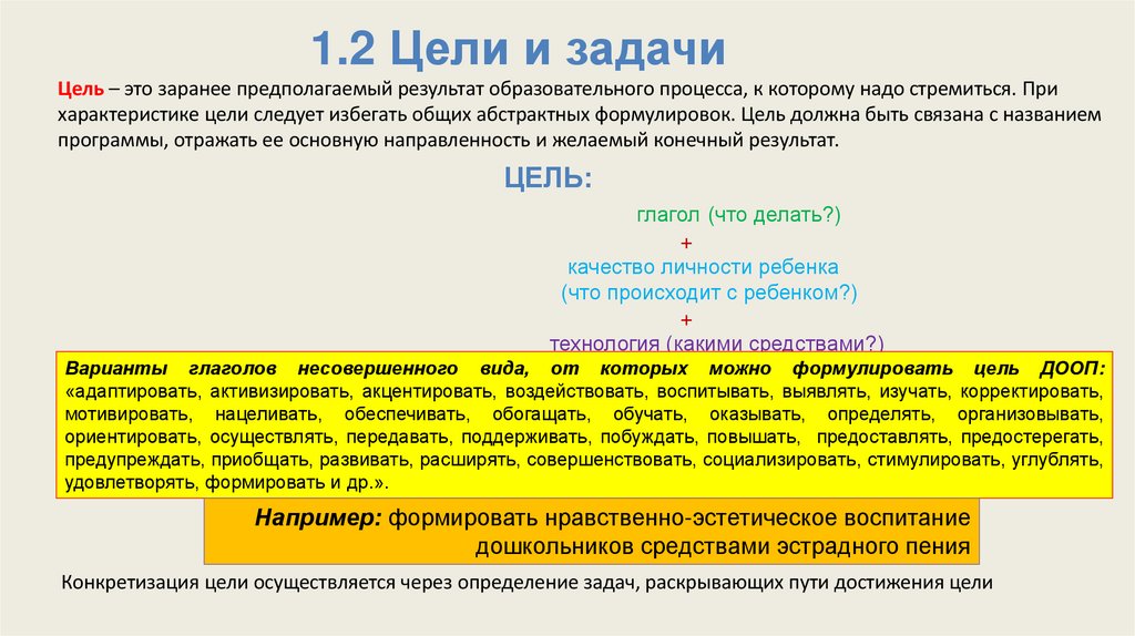 1.2 Цели и задачи