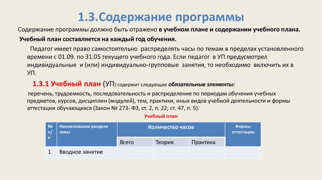 1.3.Содержание программы