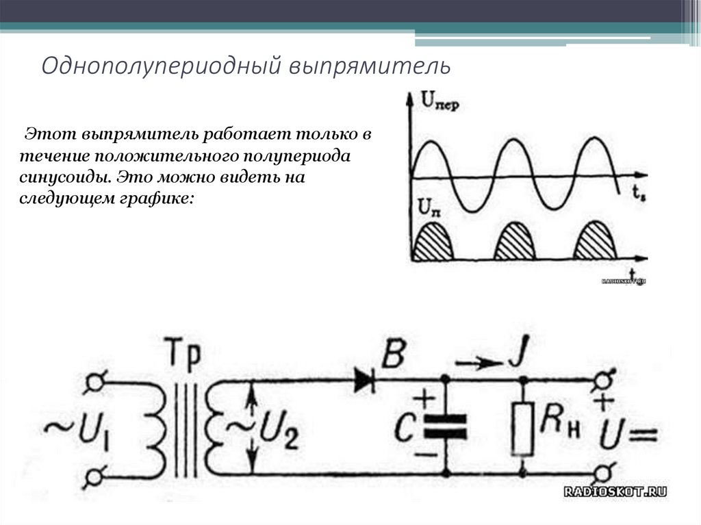 Однополупериодный выпрямитель  