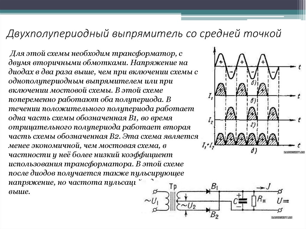 Двухполупериодный выпрямитель со средней точкой