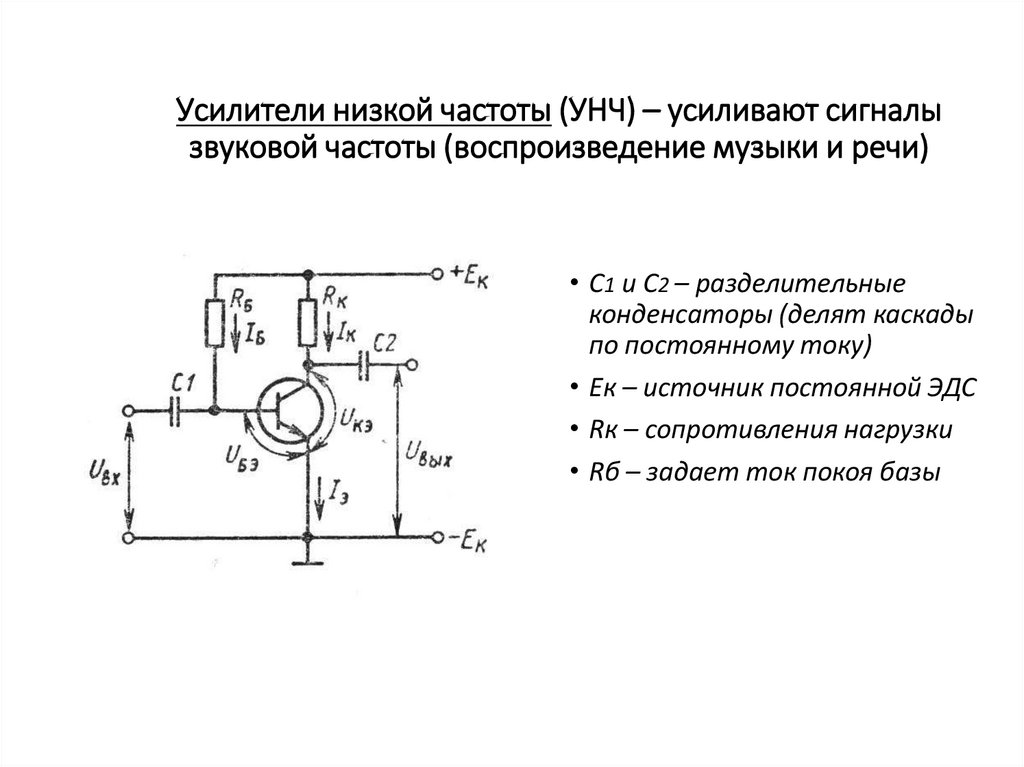 Усилители низкой частоты (УНЧ) – усиливают сигналы звуковой частоты (воспроизведение музыки и речи)
