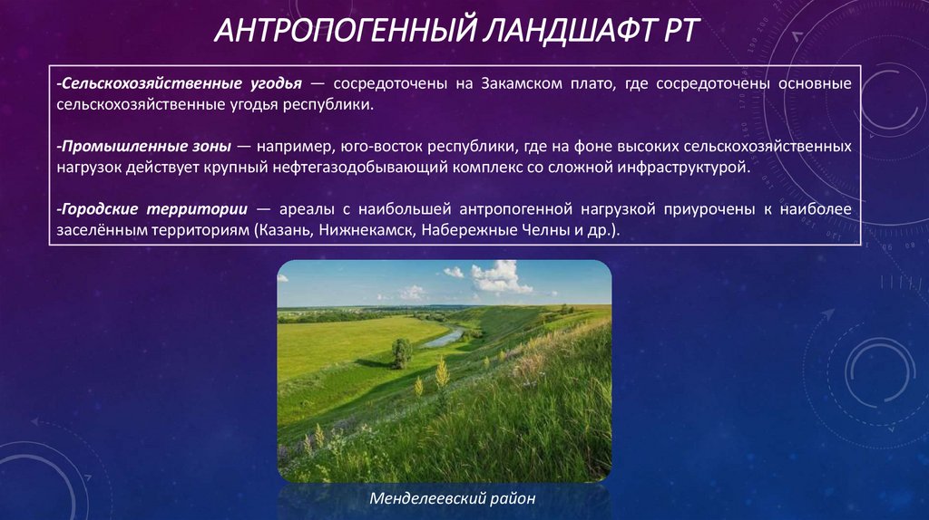 Антропогенный ландшафт рт