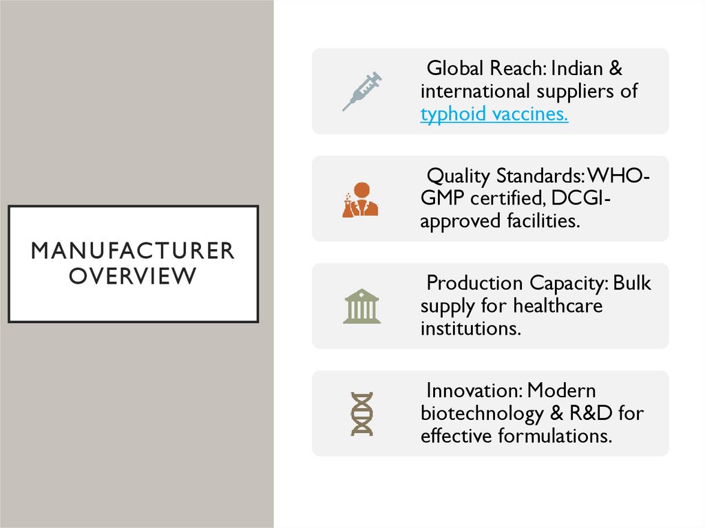 Manufacturer Overview