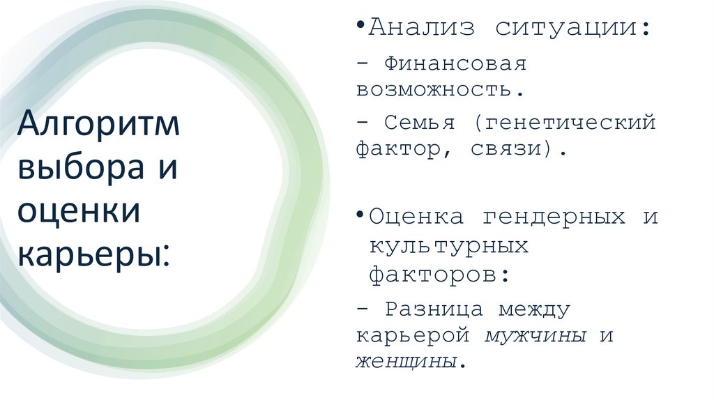 Алгоритм выбора и оценки карьеры: