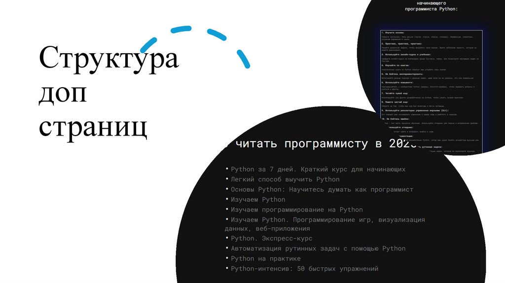 Структура доп страниц